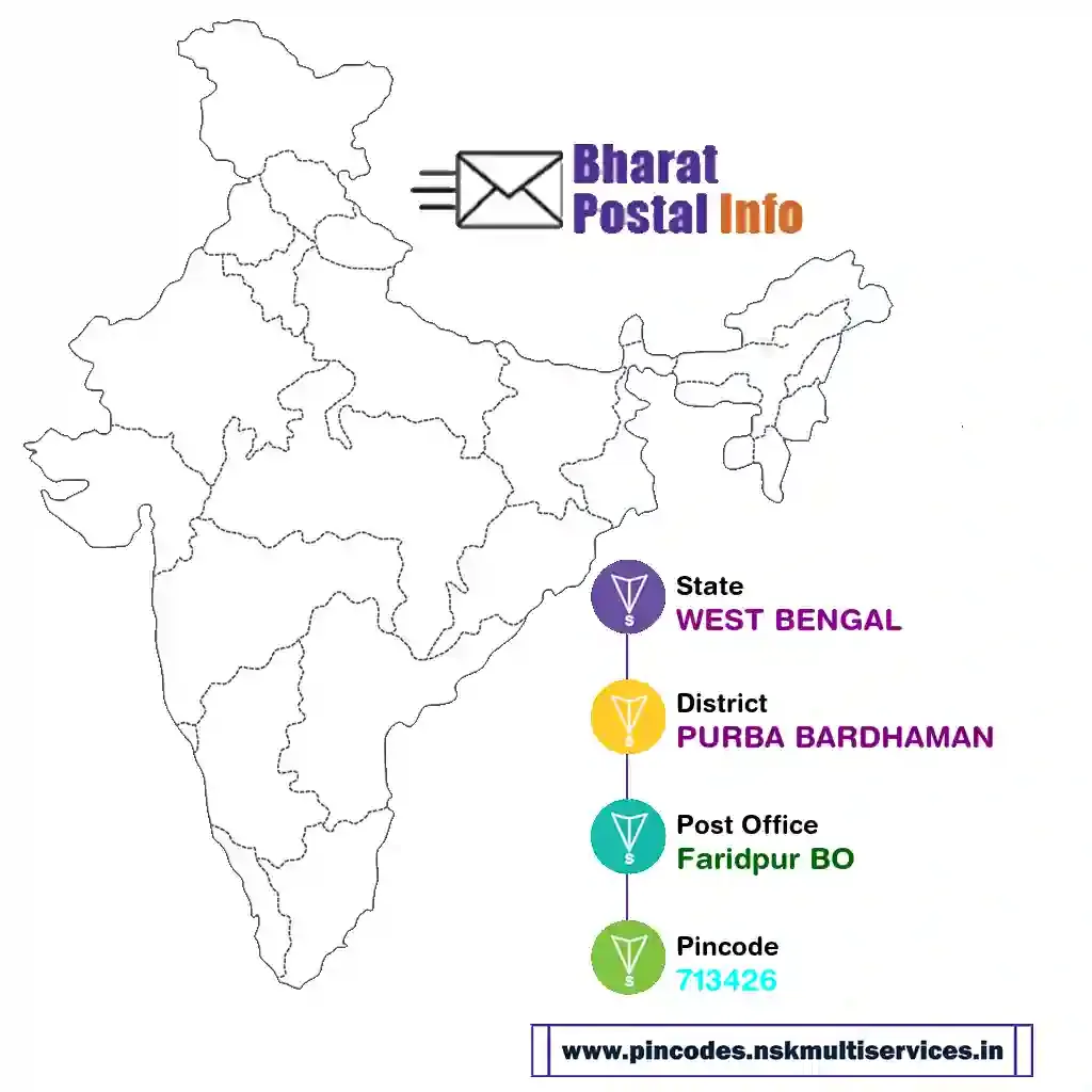 west bengal-purba bardhaman-faridpur bo-713426